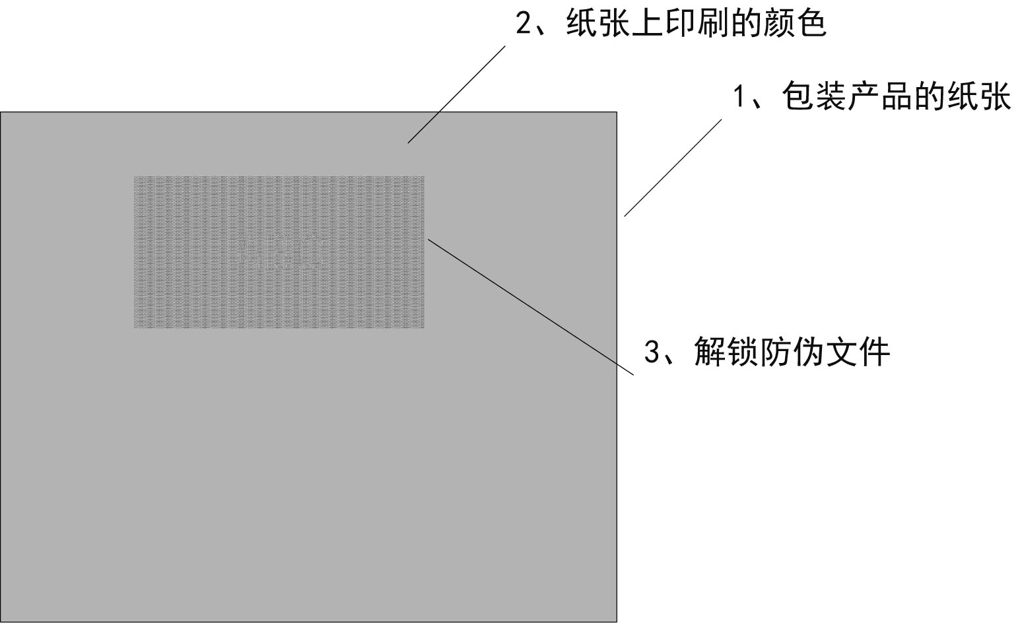 只需PS即可制作的解鎖防偽圖文，省錢秘笈快來get！(圖10)