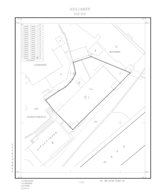 吉首市小宗地即將公開供應(yīng)(圖6)