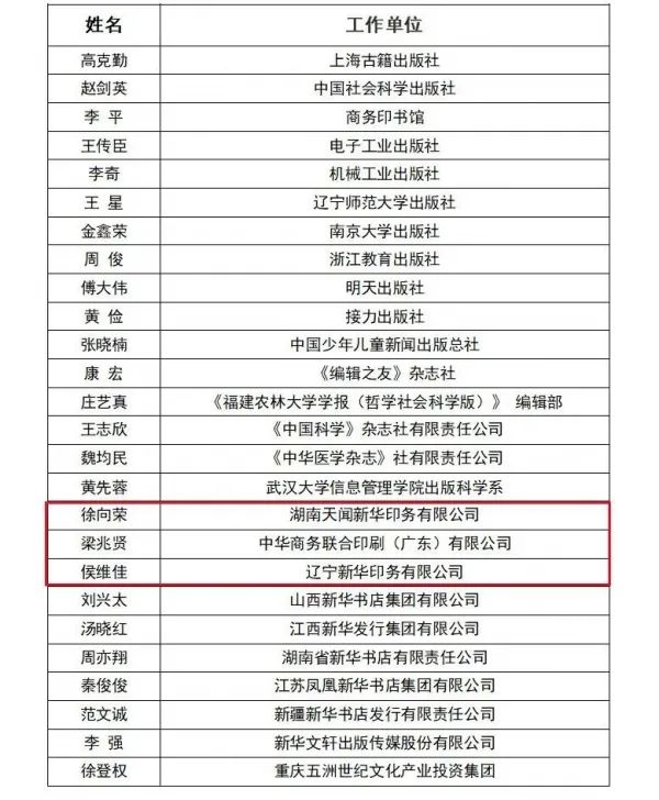 第五屆中國出版政府獎獲獎名單公布；勁嘉股份上半年凈利潤5.04億元；中國郵政將采購近30萬個紙箱(圖3)