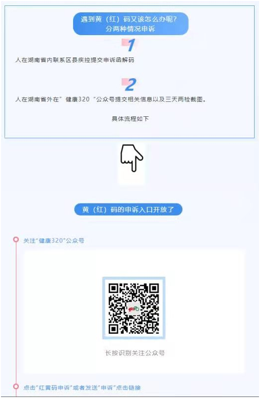 緊急通告！事關(guān)湖南省居民健康碼“紅、黃碼”(圖1)