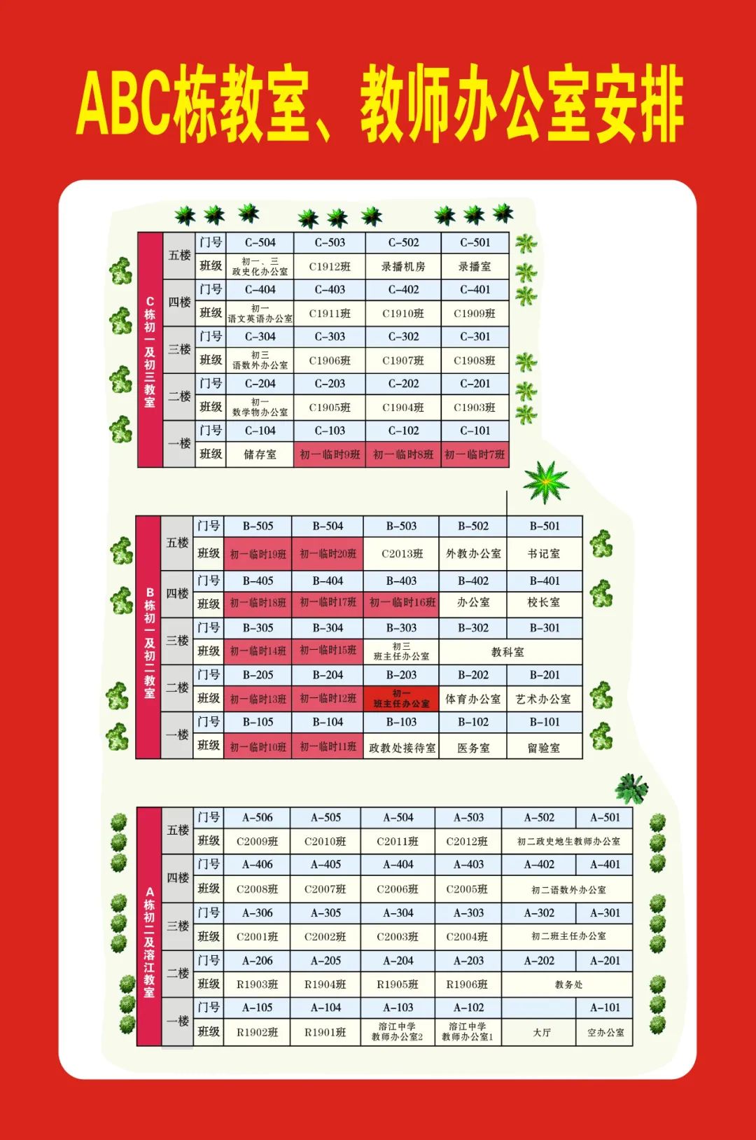 湘西雅思實驗學校初中部2021年秋季新生入學名單及報名指南(圖3)