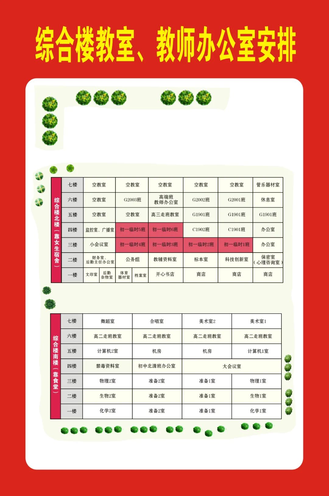 湘西雅思實驗學校初中部2021年秋季新生入學名單及報名指南(圖4)