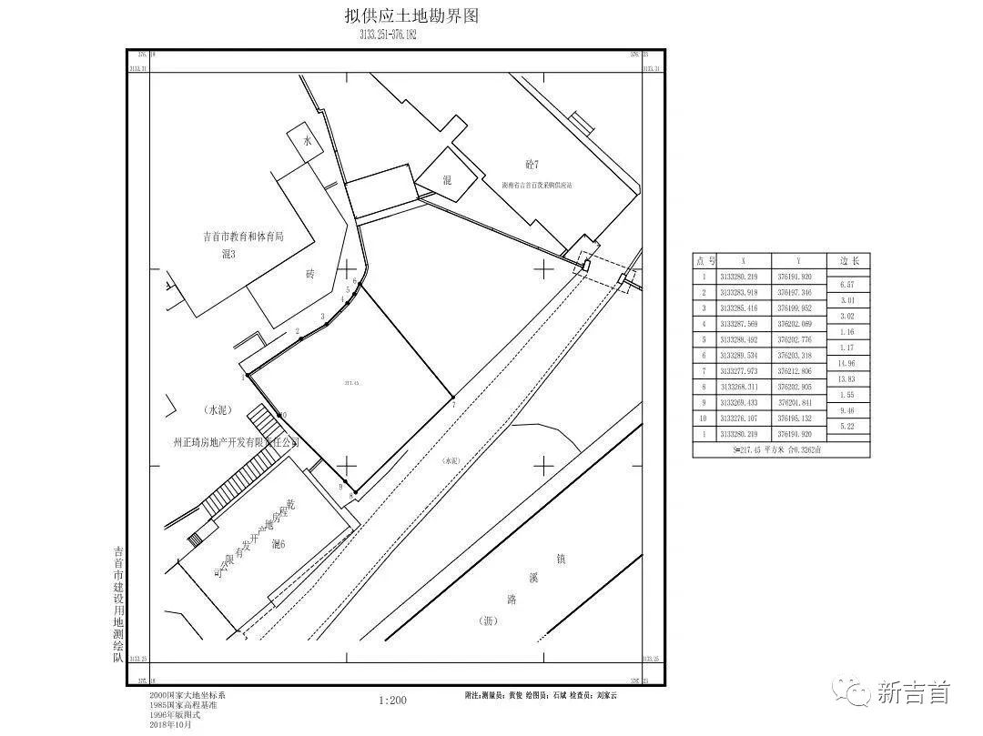 【土地出讓】吉首鎮(zhèn)溪街道優(yōu)勢地塊掛牌出讓！(圖5)