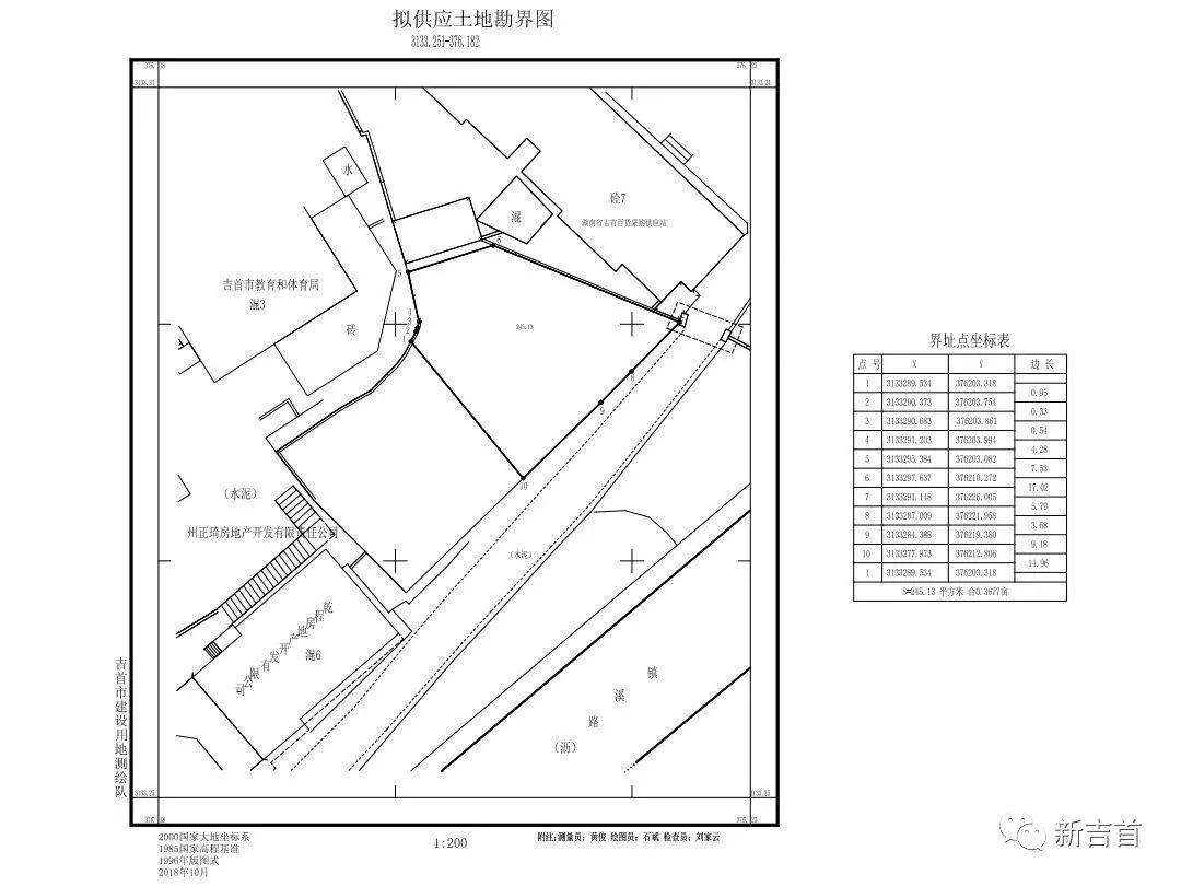 【土地出讓】吉首鎮(zhèn)溪街道優(yōu)勢地塊掛牌出讓！(圖8)